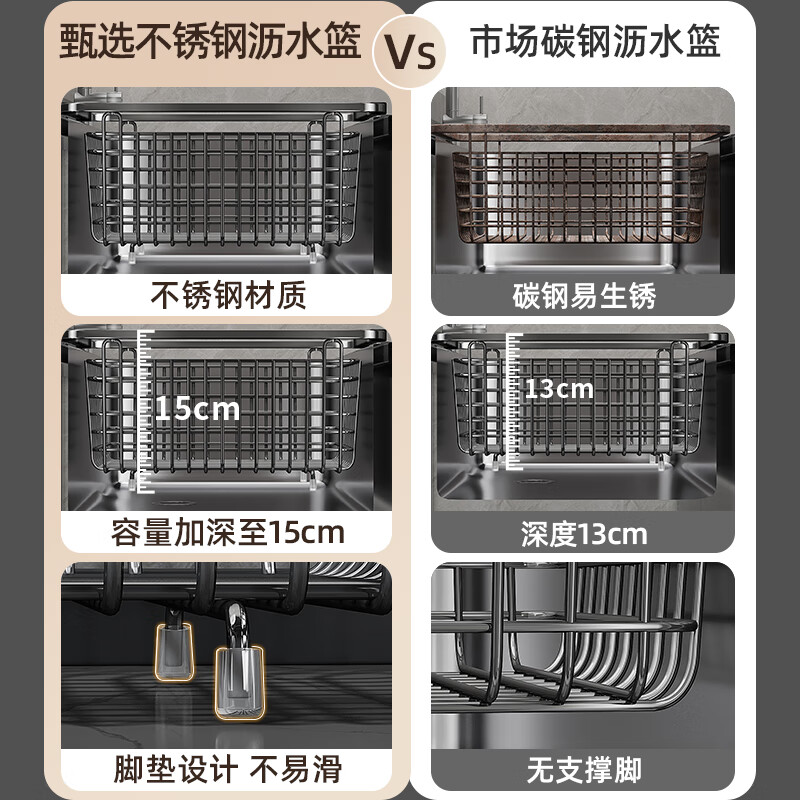 YOUQIN kitchen 304 stainless steel sink drain basket wash basin drain basket sink dish basin dish drain rack 33 gray nano (length 33 width 23.5 height 15)