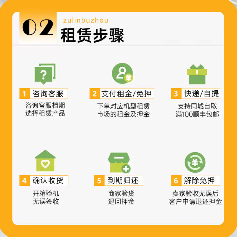 Rental Pocket3 standard set rental sports camera handheld anti-shake gimbal vlog travel outdoor no deposit Pocket3 standard package 128G memory card 5-day rental