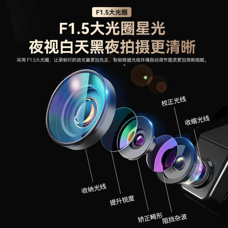 Hikvision Ford driving recorder Sharp Explorer Taurus Sharp Mondeo dedicated ultra-clear