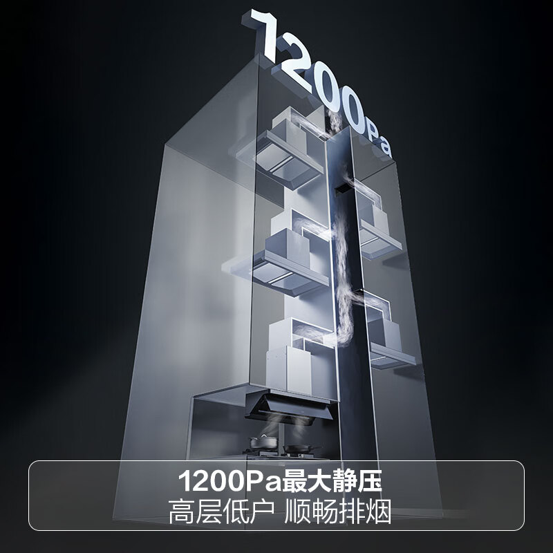 Boss ultra-thin flat-embedded small black mirror L1 suction range hood 27 air volume top side integrated without disassembly and washing recommended 55B7A silent trade-in national subsidy 20%