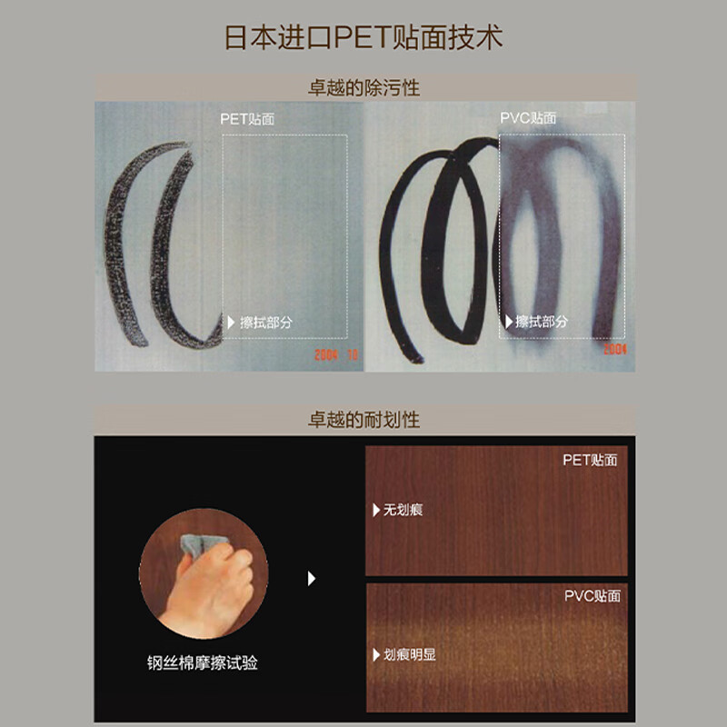 Panasonic Japanese simple custom paint-free wooden composite bedroom bathroom door MJZA2L10 EW Akita off-white