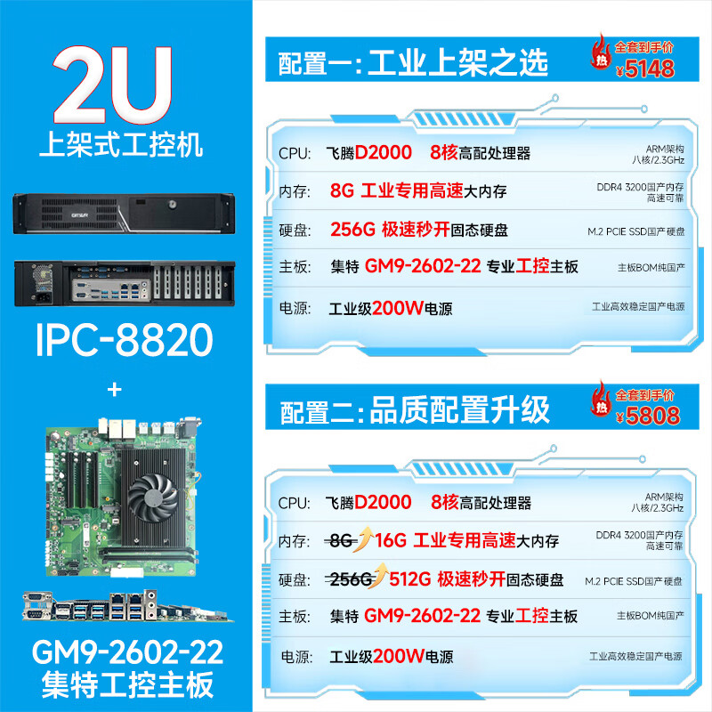 GITSTAR D2000 100% localized industrial computer IPC-8820 GM9-2602-22/8G/256GSSD