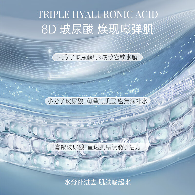 WIS hyaluronic acid mask 20 pieces, anti-wrinkle, firming, after-sun repair, hydrating and moisturizing skin care products, New Year gift for girlfriend