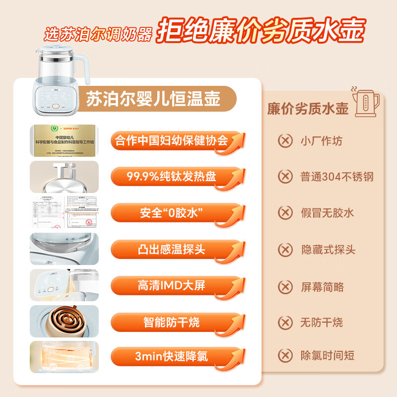 SUPOR thermostatic kettle, baby milk regulator, baby glass pure titanium kettle, milk powder machine 1.2L BW08T