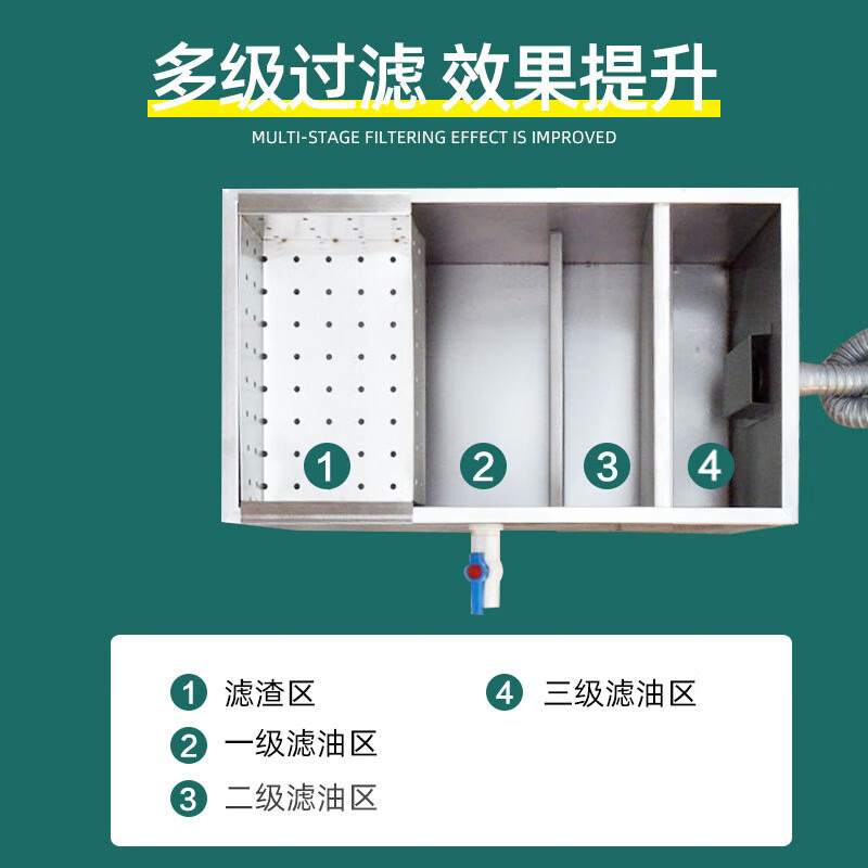 Dipur oil-water separator filter hotel stainless steel grease trap sewage treatment commercial oil filter