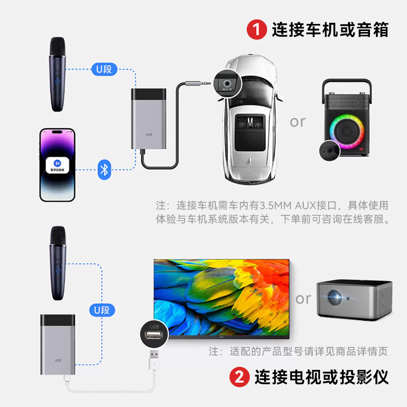 Wireless Car Bluetooth Karaoke Microphone Home KTV Car Adapter Xiaomi TCL Changhong TV Q1pro Glacier White Double Wheat (TV Car Universal