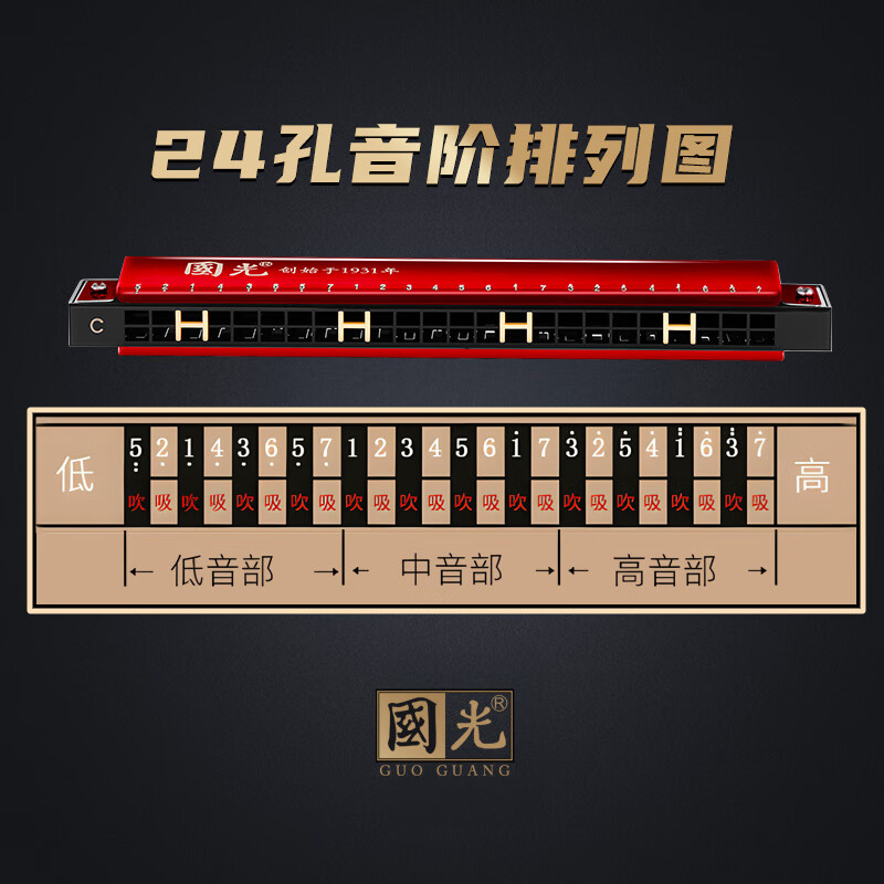 Guoguang 24-hole beginner's entry-level commemorative edition polyphonic harmonica in C key (Chinese red) gift box