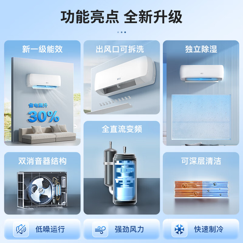 Xinfei air conditioner 2 HP, true power saving, first-class energy efficiency, variable frequency heating and cooling, pure copper tube, national subsidy, trade-in for new household air conditioner KFR-50GW/G22BPA22-1