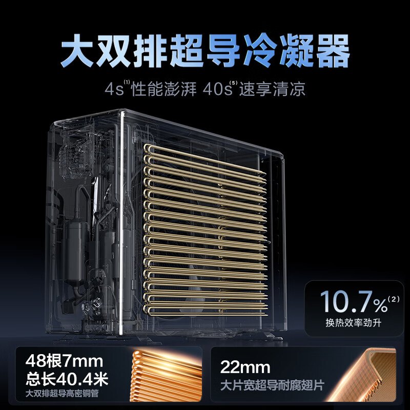 Hualing Air Conditioner Shenji 2nd Generation 2 HP First Class Energy Efficiency Double Row Copper Tube Intelligent Comfort Wind Frequency Converter Heating and Cooling Bedroom Living Room Hang-up State Subsidy KFR-50GW/N8HE1