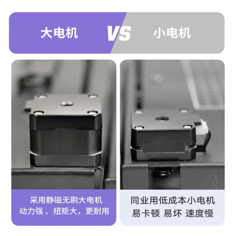 Guangku fully automatic writing robot writes lesson plan notes, writing machine, fills in engineering forms, draws drawings, typewriter, dual upright linear rails, Aviator H70 three intelligent control, multi-function interconnection