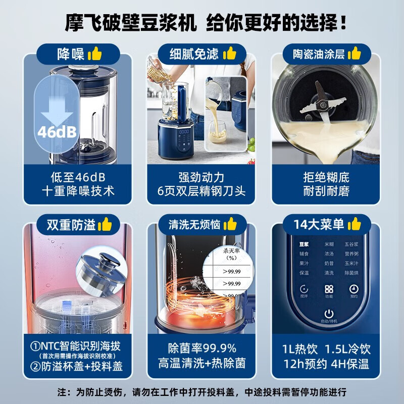 Morphyrichards Wall Breaker Household 1.5L Multifunctional Soft Soybean Milk Maker Heating Fully Automatic Juicer Blender 3-4 People Appointment Insulation Soundproofing Noise Reduction Food Supplementary Machine MR8201 White