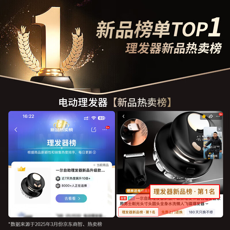 Yi'er Self-service Hair Clipper New Product Upgraded Barber Artifact Self-Hair Hair Clipper for Household Men's Shaved Head, Round Head, Full Body Washable Lazy Flying Saucer Hair Clipper YLF-109