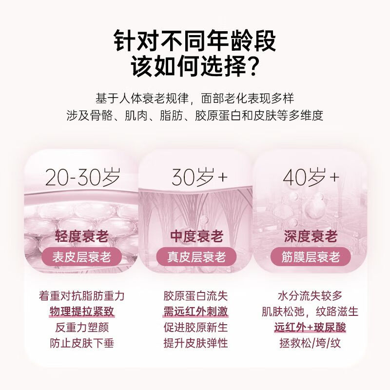 Medical Beauty Sleep Lifting Mask Face Lifting and Firming V-face Artifact Hyaluronic Acid Face Slimming Bandage New Year Gift