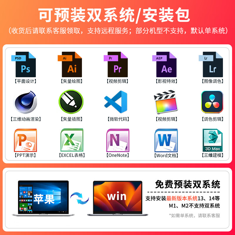 Apple MacBook Pro/Air Second-hand Apple laptop M1/M2/M3 Editing Design Business Beijing auction carefully selected One machine one inspection 20 years Pro A2251 Machine King i7-32G-512