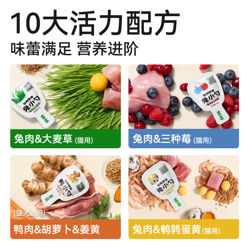 Pat Rabbit Small Spoon Wet Food Snacks Pet Healthy Snacks Small Spoon Cat Strips Three Kinds of Berry 18g*10-Guard Urology