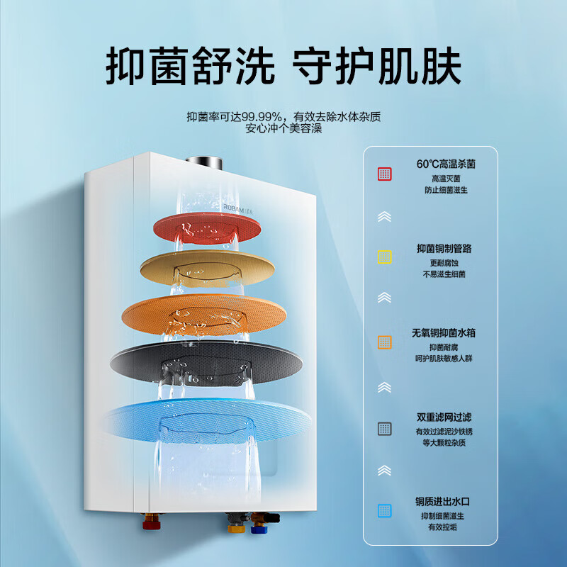 Boss Xingchen 616 gas water heater 16 liters household natural gas constant temperature low pressure start wind-resistant bath household trade-in free on-site installation
