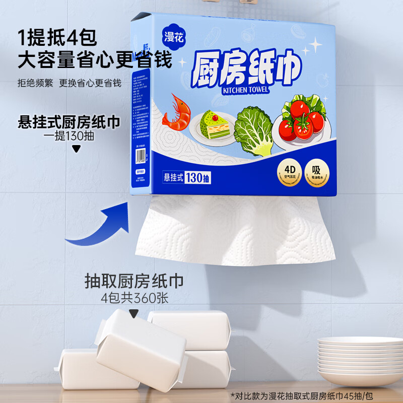 Manhua kitchen paper hanging paper towel 130*8 lifts whole box wholesale oil-absorbing and water-locking kitchen paper food grade