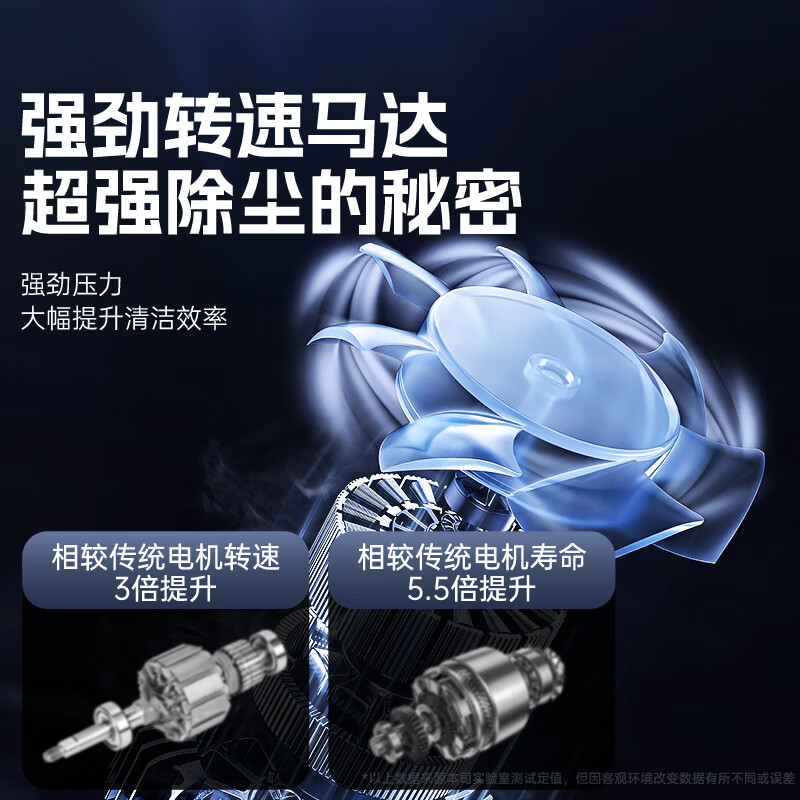 Kewo car vacuum cleaner high suction handheld home car dual-use wireless small high-power desktop mini portable