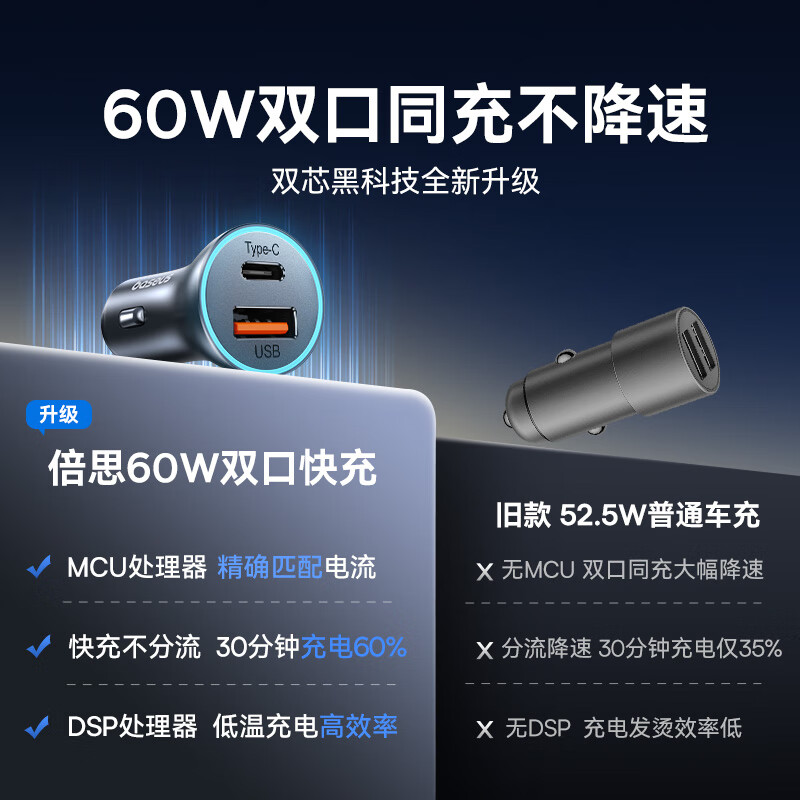 Baseus car charger dual-port 60W super fast charging cigarette lighter one-to-two car charger adapter adapted for Apple 17/16 Huawei Xiaomi