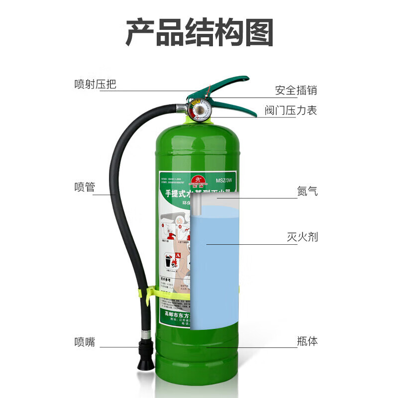 MSZ2F6W fire extinguisher water-based type environmentally friendly household commercial water-based fire extinguisher vehicle-mounted fire extinguisher 6L water-based water extinguisher for private cars can pass fire protection new national standard 3L water-based fire extinguisher