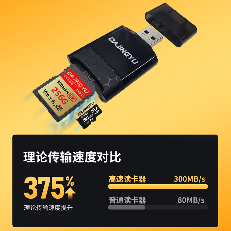 DAJINGYU cfexpress card reader high-speed USB3.1 camera SD card & cfe card multi-function two-in-one card reader dedicated to SD+TF card 4.0 high-speed dual card slot card reader