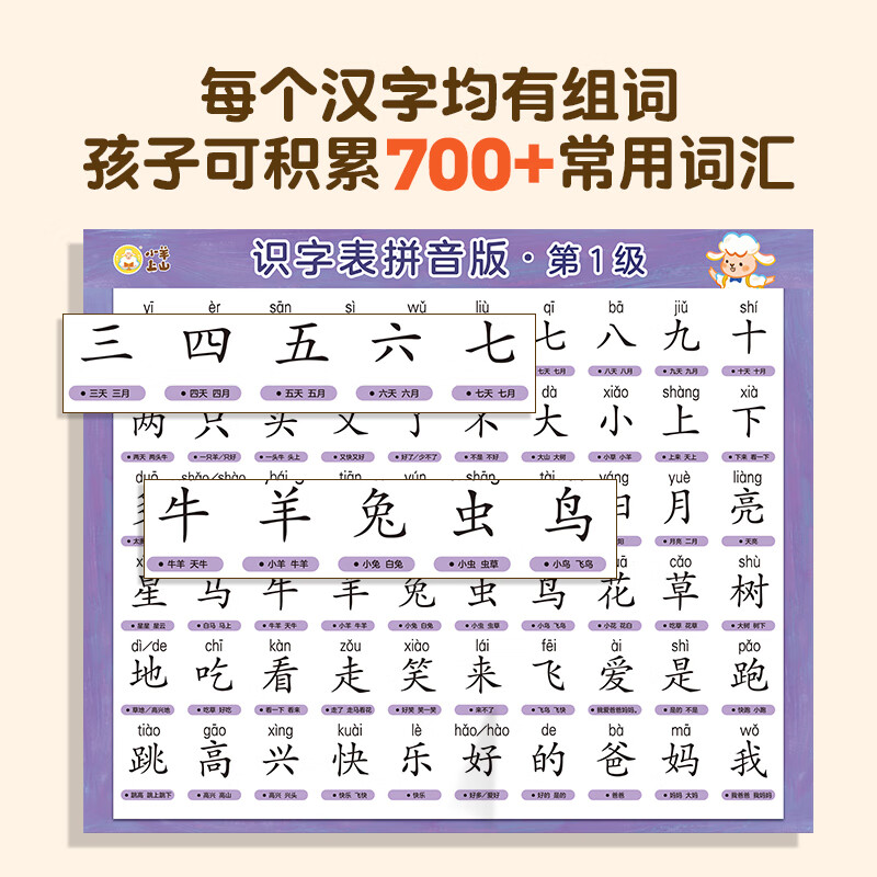 Little Sheep Goes Up the Mountain Selection Little Sheep Goes Up the Mountain Graded Literacy Chart Level 1-6 Pinyin Version 3-6 Years Old Children's Early Learning Pinyin Learning Chinese Character Books Children's Enlightenment Cognitive Readings Literacy Chart Pinyin Version Level 1-6