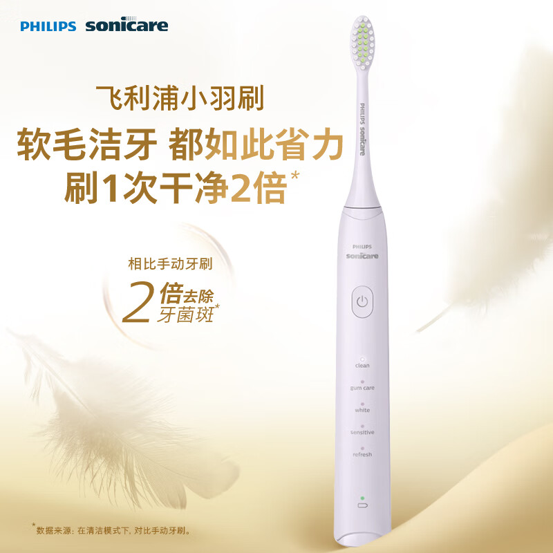 Philips Electric Toothbrush S3 Birthday Gift New Year Gift Couple Model for Boys/Girlfriends Soft and Bright White Brush Head Small Feather Brush 5 Modes Juejue Zi HX2471/02