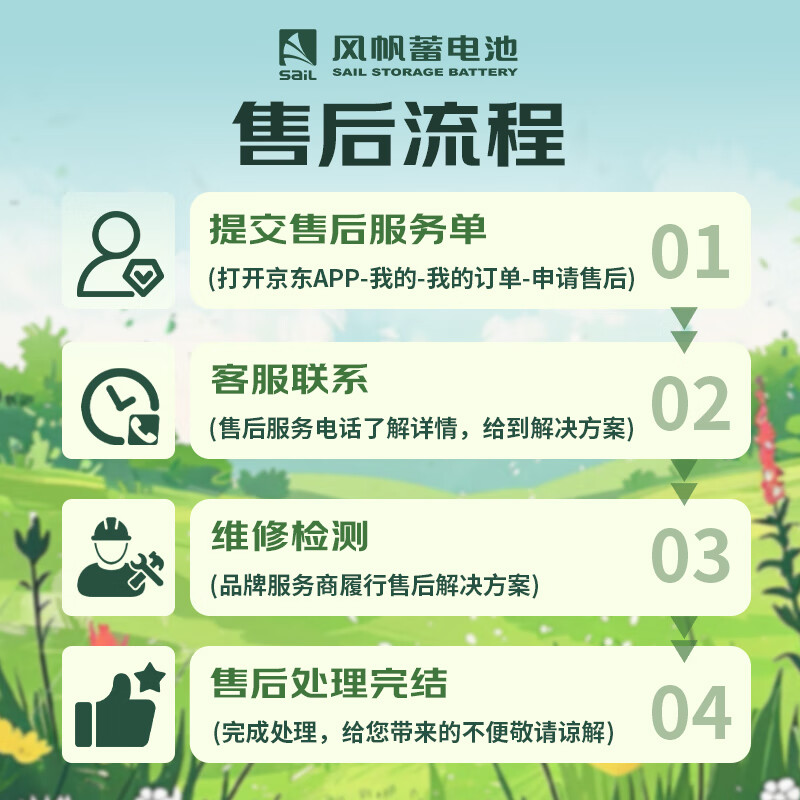 Sail battery 12v maintenance-free car battery 55D23L same as 6-QW-60YD Hyundai Elantra trade-in, distribution and installation