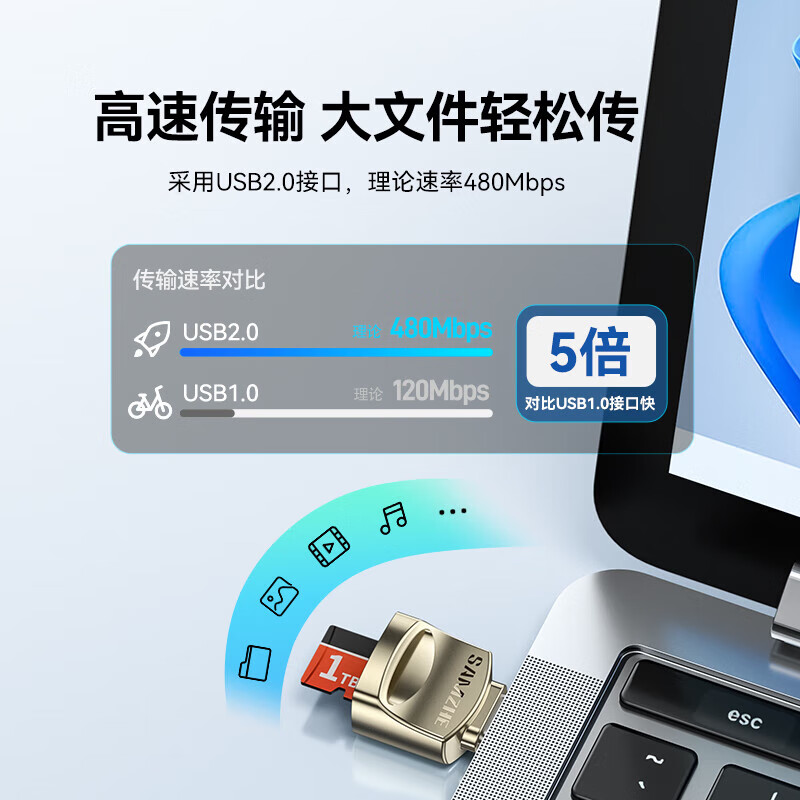 Shanze USB3.0 high-speed card reader dual card dual reading multi-function SD/TF card reader supports mobile phone SLR camera driving recorder monitoring storage memory card Type-C card reader TF zinc alloy