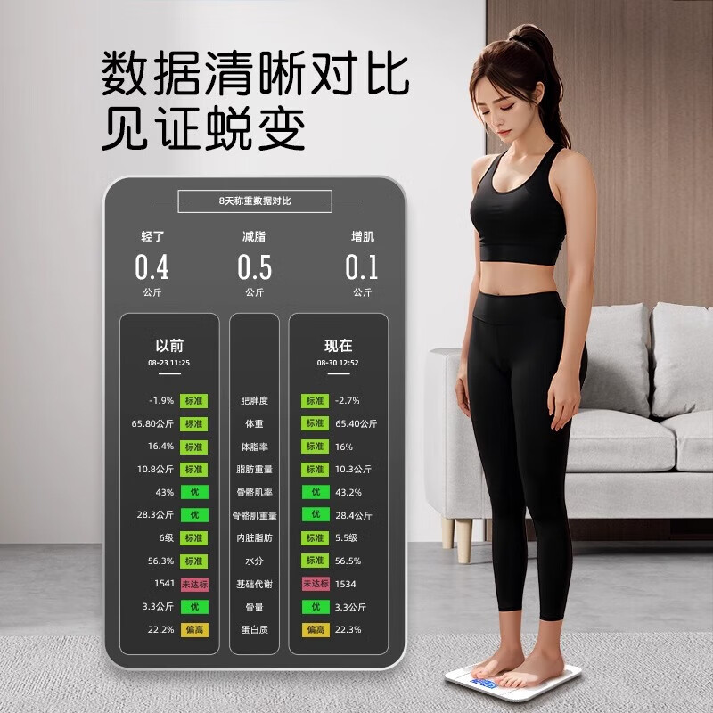Body weight scale smart body fat scale electronic scale human body small human body home precision charging weight loss special body scale precision weight scale battery model classic black