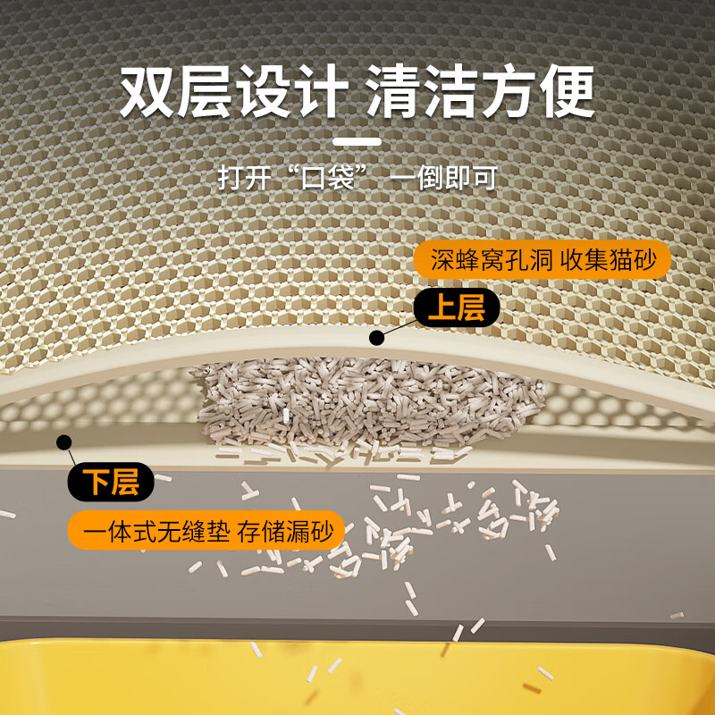 Crazy owner cat litter box mat double layer eva large cat litter control mat wear-resistant scratch-resistant washable mat