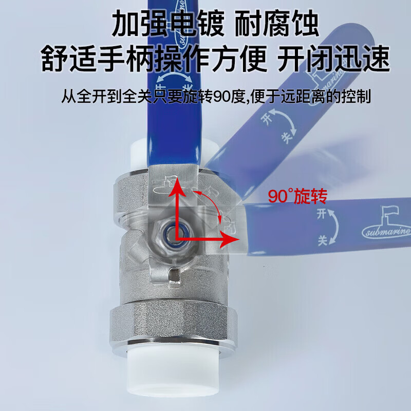 Submarine PPH25 PPR stop ball valve 6-point water pipe valve double union brass check valve (25 caliber)