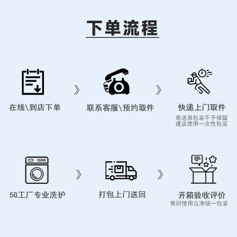 Door-to-door pick-up of cleaned clothes JD.com door-to-door pick-up service Clean down jackets/coats/shirts/suits/cotton clothes/sneakers for free Dry cleaning and washing Free pick-up and delivery Wash 5 pieces of clothes and shoes (worth 2000 yuan) 09 00-12 00 Door-to-door pick-up