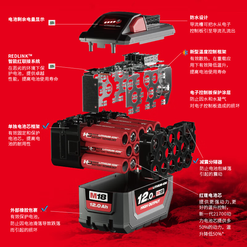 Miwachi Miwochi 18V lithium battery M18 National Bank original M18B4 BULK (18V 4.0Ah)