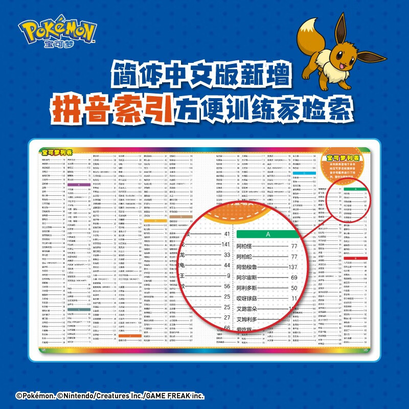 Pokémon Encyclopedia 1025 1000+ Pokémon from the Kanto region to the Padia region