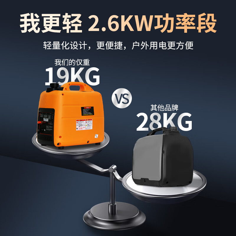 Said Battery Vehicle Special Gasoline Generator Range Extender 48V60V72 Volt Universal Two- and Three-Wheel Electric Vehicle Range Emergency Orange T900 Generator Range Extender