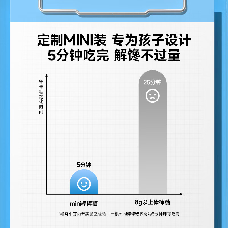 Wo Xiaoya sugar-free mini lollipops (mixed flavors) baby and children's snacks 0 candy free baby supplement recipe 28g/7 sticks