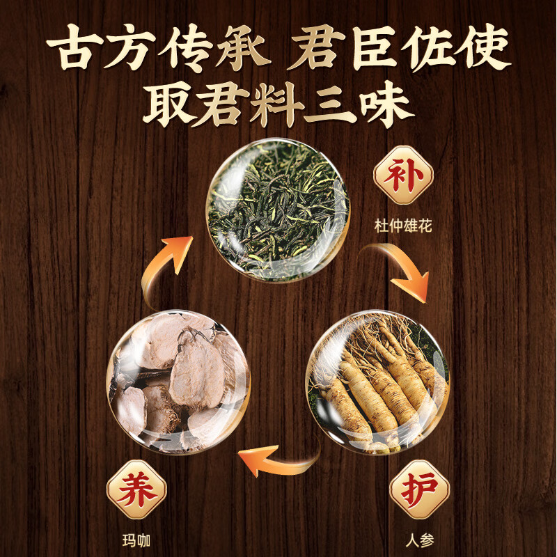 In the inner court, Beijing Tongrentang Ginseng, Gardenia, Wolfberry and Nine Treasure Tea are used to supplement Maca, Mulberry and Kidney Five Six and Eight Treasures to strengthen yang and stay up late 150g