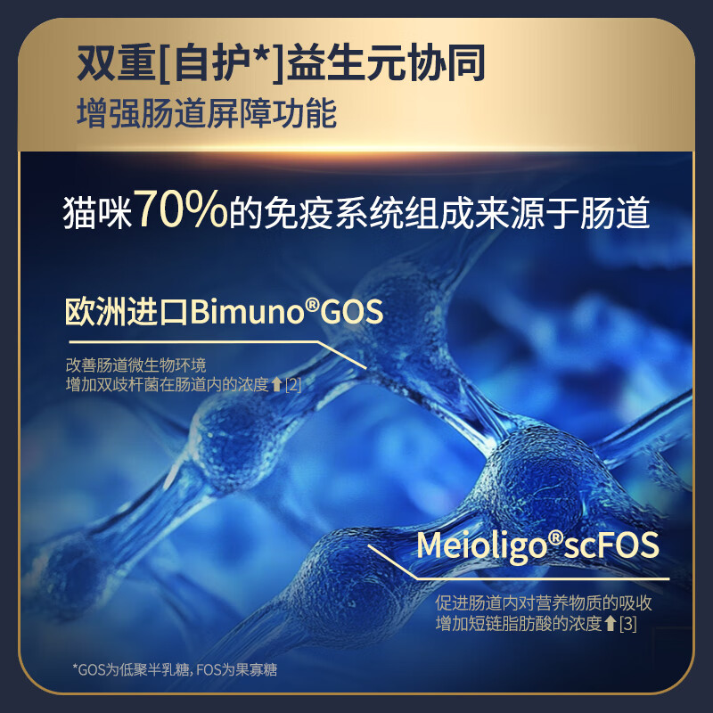 Gewuan Boost cat staple food can cat wet food fresh meat mousse ice cream licking texture immune chicken flavor 85g*6 cans