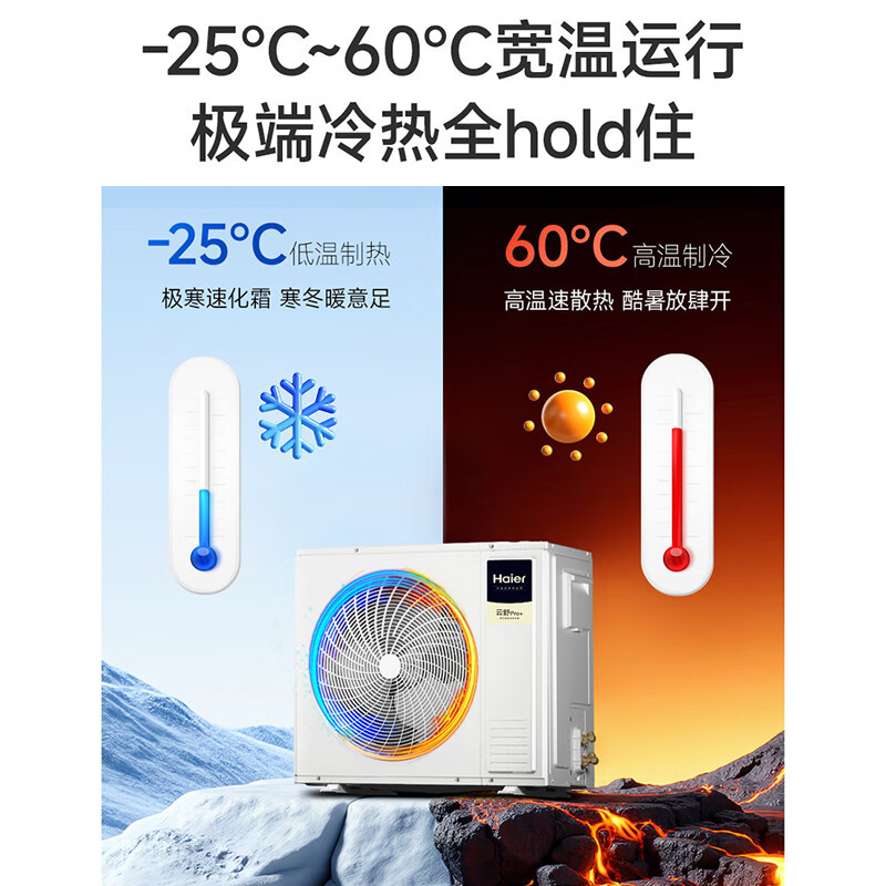 Haier central air conditioner one to four household multi-split duct machine one to three\one to five\one to six full DC variable frequency embedded air conditioner Yunshu Pro+ first level energy efficiency 5 HP three bedrooms and one living room 80-110 - Consult customer service for discounts