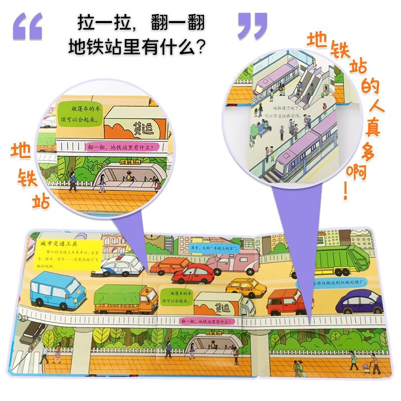 Children's situational experience flip book picture book 3D three-dimensional flip book full set of 4 genuine books Vehicle tear-proof hole book Push-pull mechanism book Kindergarten teacher recommended reading 3 to 6 year old story book Baby 1 to 2 year old book Puzzle enlightenment early education reading behavioral habits popular science encyclopedia children's book Money saving card