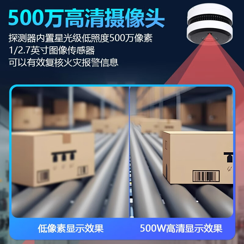 Dahuahua Smoke Alarm Detector HD Video Remote Fire 3C Certification National Subsidy Monitoring Power Outage Available Networking One-Key Alarm Fire Alarm Monitor National Subsidy SAV849HA