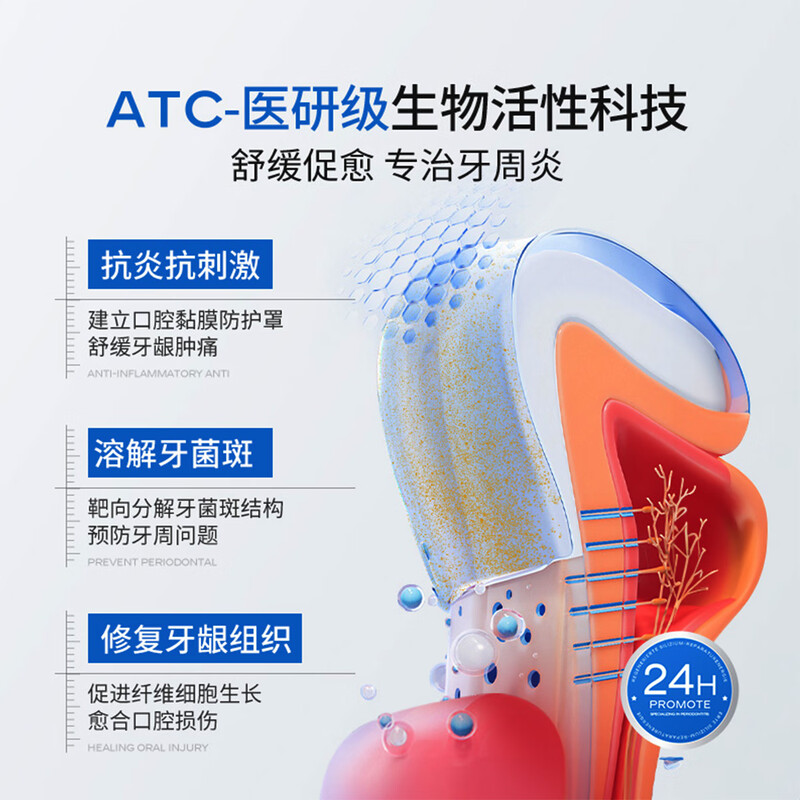 Baiyunshan Medical Oral Care Gargle 300ml Mouthwash Periodontitis Sterilization, Anti-inflammation, Bad Breath Reduction, Gum Recession, Oral Ulcer, Dental Calculus, Helicobacter Pylori