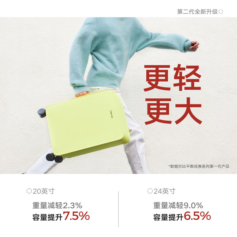 TUPLUS Balance 2 generation upgraded suitcase wide trolley case large capacity suitcase Hazelnut Apricot 20 inches