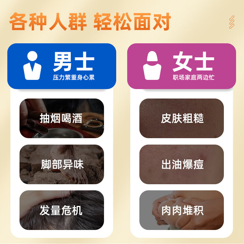 Baiyunshan B vitamins 180 tablets B vitamins complex vitamins b1b2b6b12 folic acid biotin for men and women