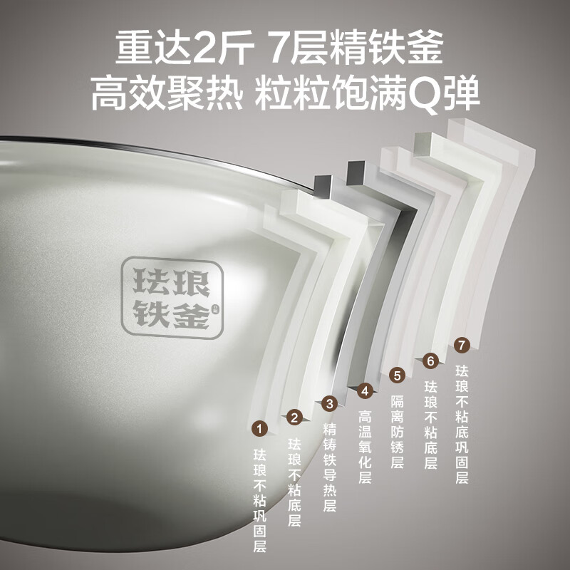 Jingdong-made rice cooker for 2-5 people at home 3L IH smart micro-pressure rice cooker new product multi-functional Thick pot liner non-stick First-class energy efficiency National subsidy JZRC30D49-C