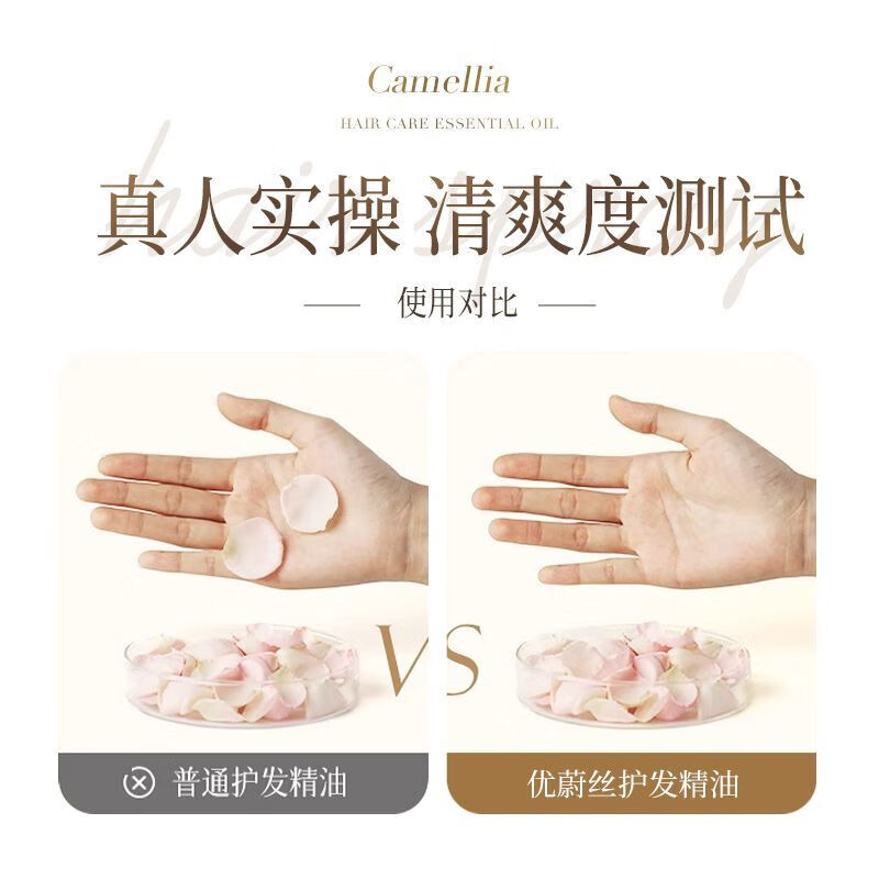 USVTHY Hair Care Spray Damaged Dry Hair Care Keratin Essence Smooth Repair Smooth Frizz Women 200ml