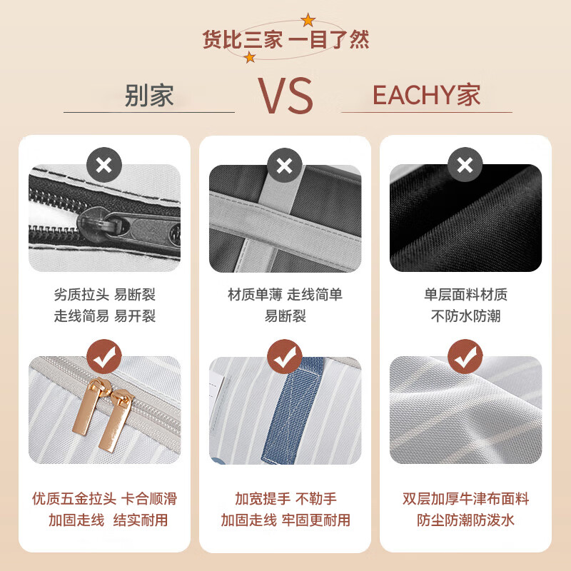 EACHY Oxford cloth moving packing bag clothes quilt storage bag quilt luggage storage bag double layer 70L Berlin Midnight Flight 105L double layer thickened version