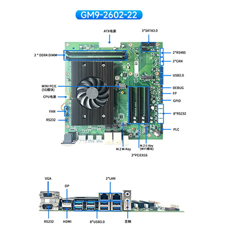 GITSTAR D2000 100% localized industrial computer IPC-8820 GM9-2602-22/8G/256GSSD