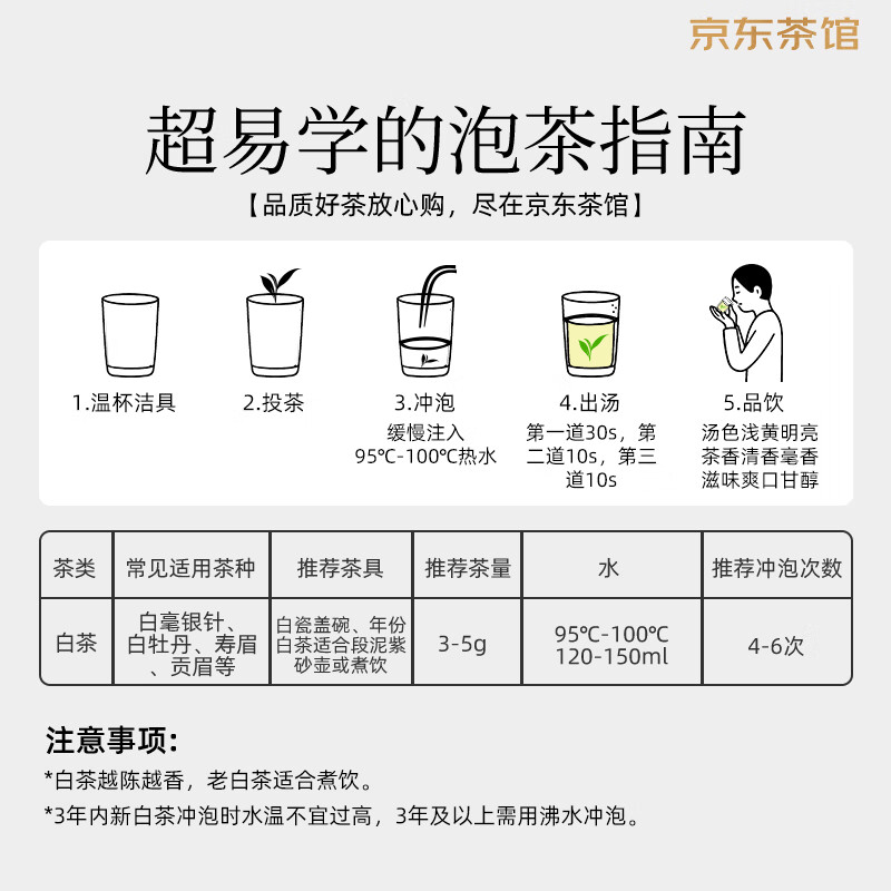 Bama Tea Industry White Tea Golden Horse Can Fuding White Tea White Peony First Grade Tea 100g Canned